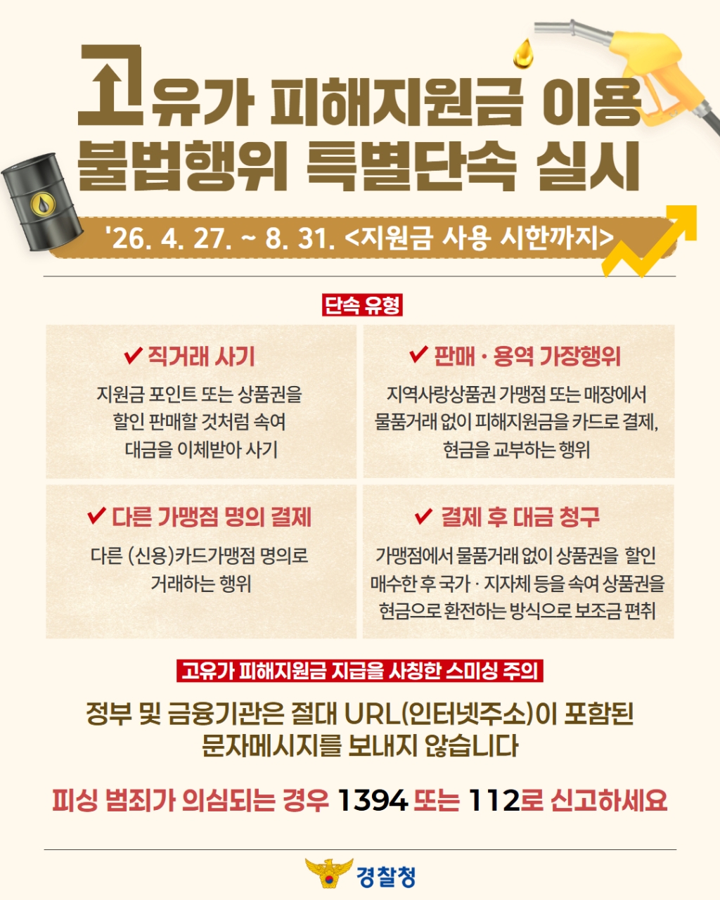 고유가 피해지원금 이용 불법행위 특별단속 실시