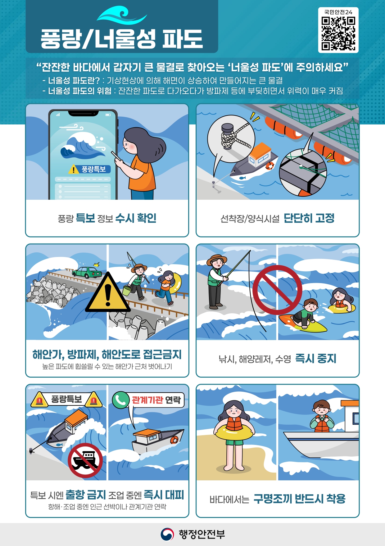 [풍랑/너울성 파도] 여름철 풍수해 국민행동요령