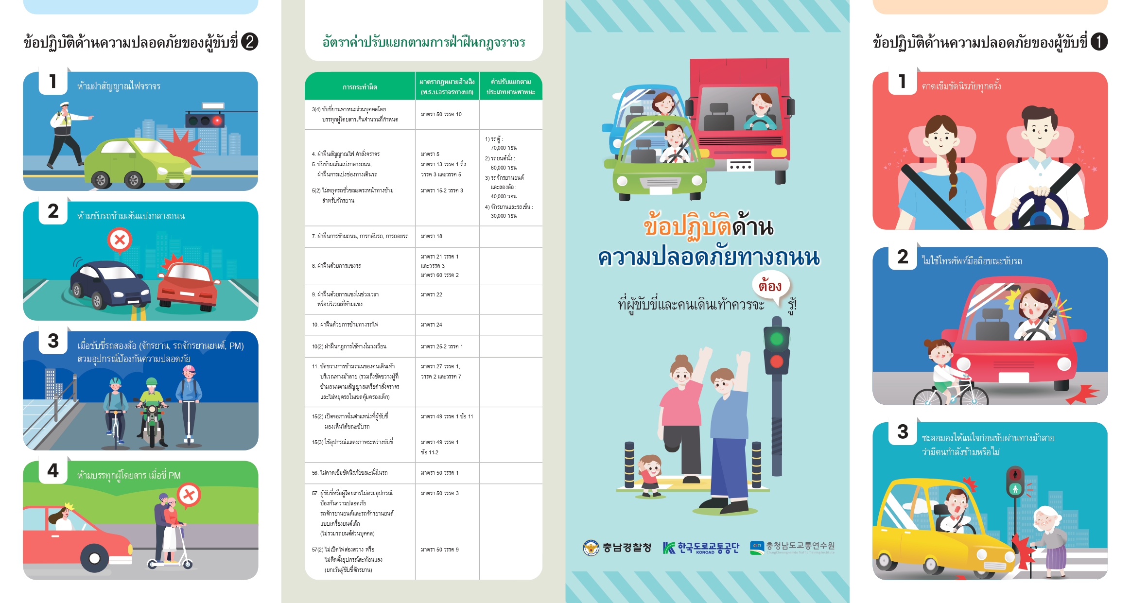 [충남경찰청] 운전자, 보행자가 알아야할 교통안전 수칙(태국어)