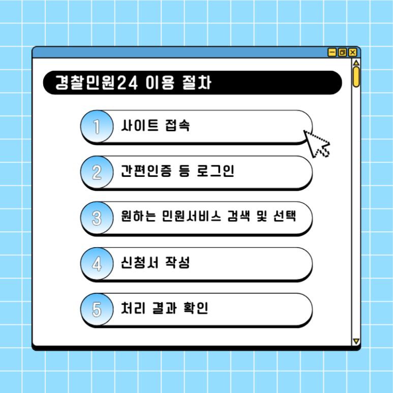 대국민 경찰민원 통합플랫폼 경찰민원24 이용방법 관련사진 5