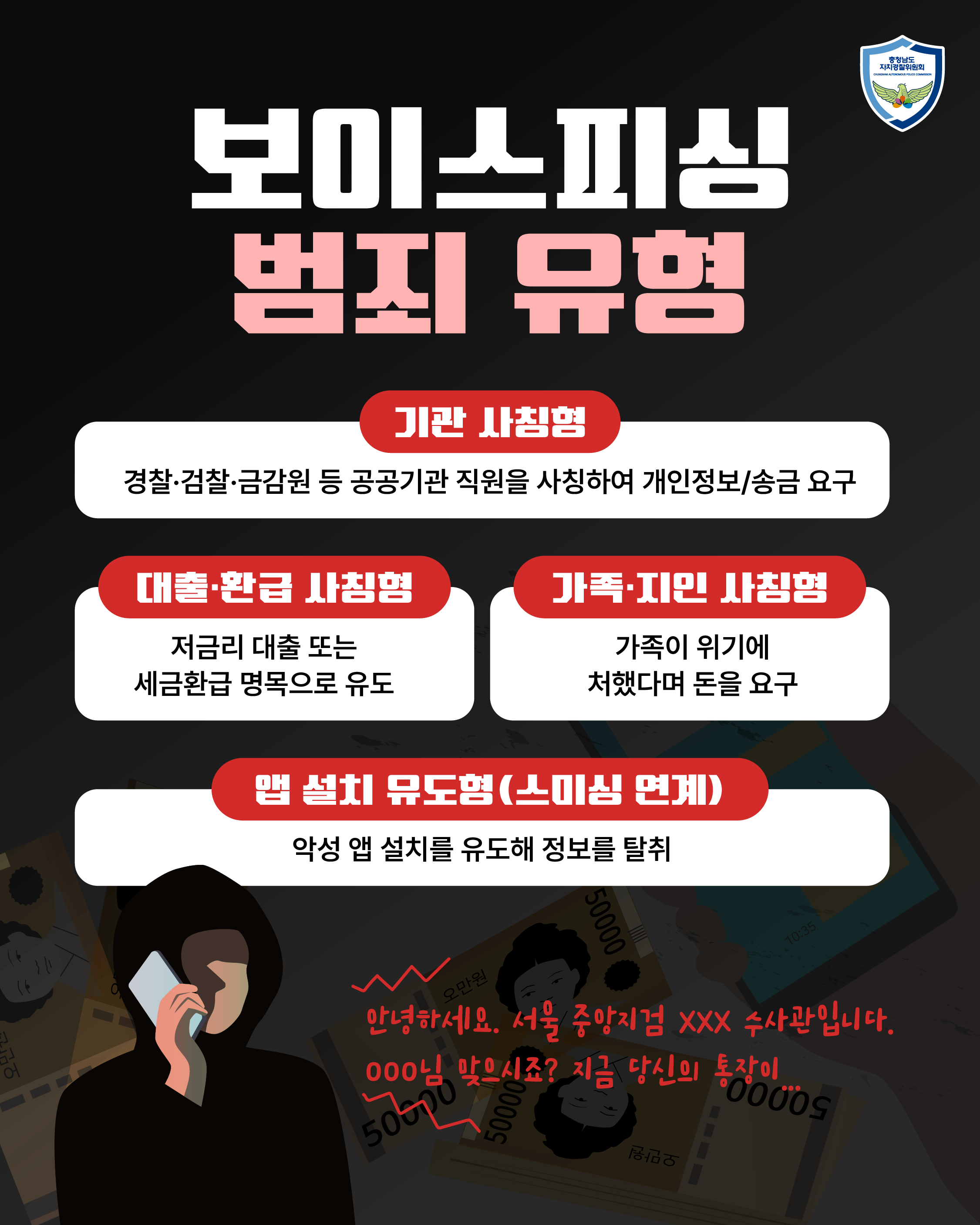 보이스피싱 유형 및 예방책 관련사진 2