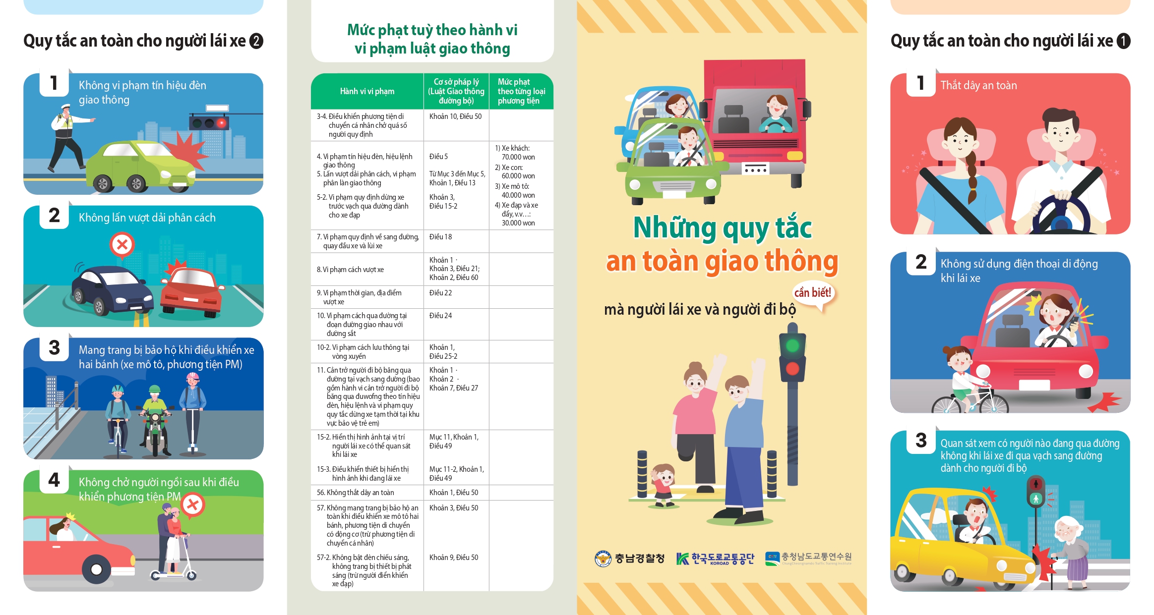 [충남경찰청] 운전자, 보행자가 알아야할 교통안전 수칙(베트남어)