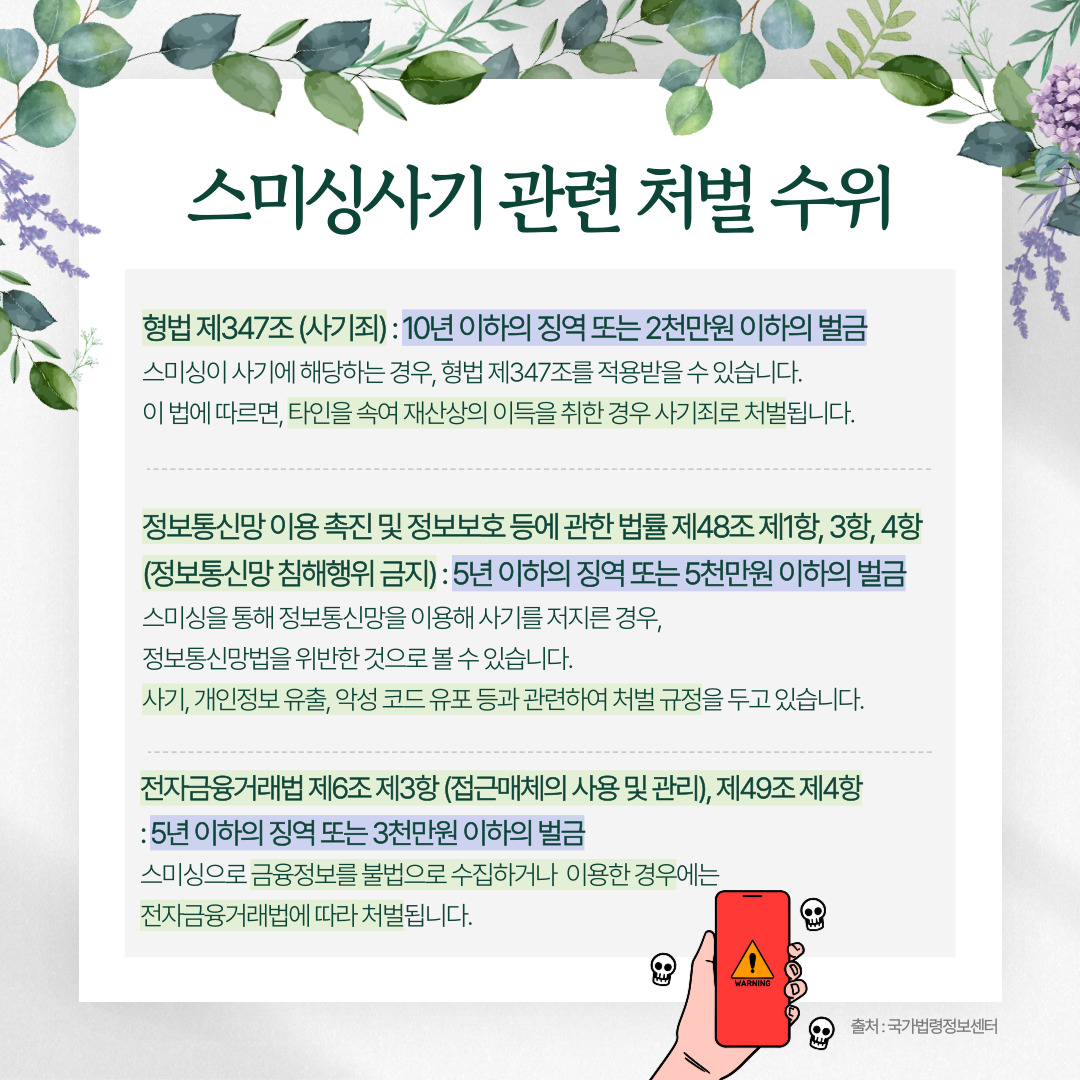모바일 청첩장 사기예방을 위한 똑똑한 방법 카드뉴스(청년서포터즈 중부대 홍보팀 제작) 관련사진 7