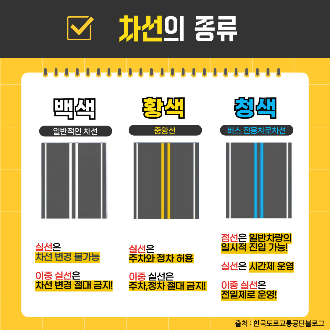 헷갈리기 쉬운 '교통정보' 바로알기(중부대 청년서포터즈 홍보팀 작성) 관련사진 2