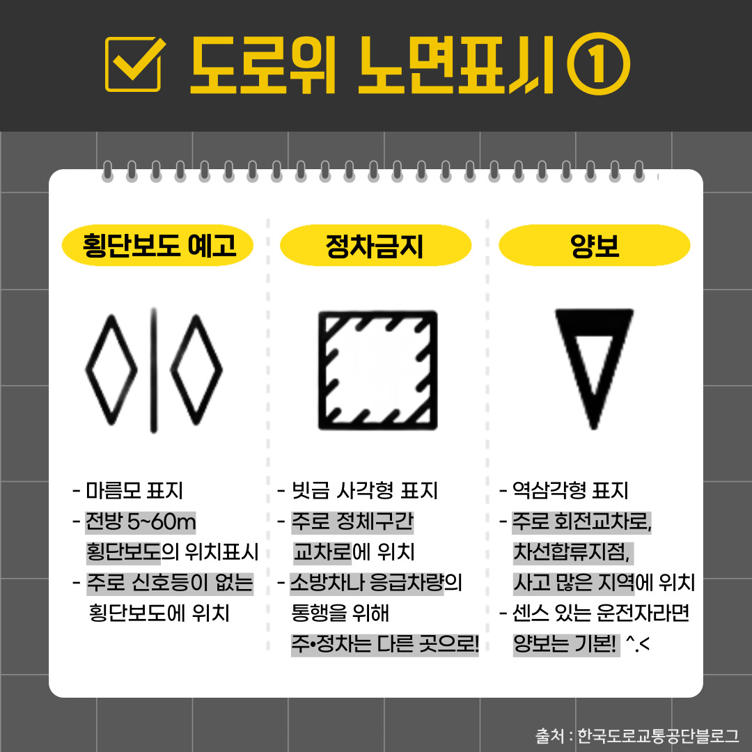 헷갈리기 쉬운 '교통정보' 바로알기(중부대 청년서포터즈 홍보팀 작성) 관련사진 3