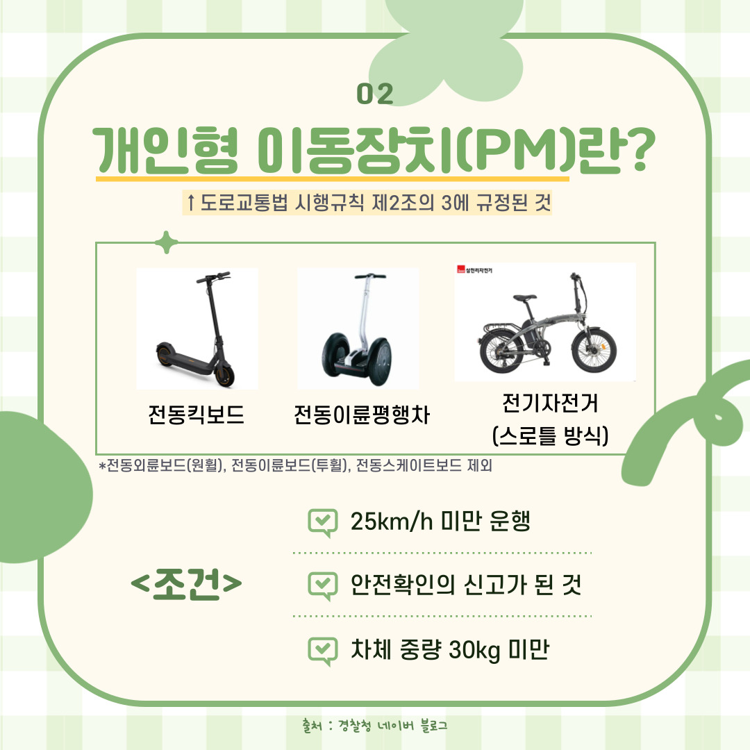 개인형 이동장치(PM)관련 카드뉴스(청년서포터즈 홍보단장 제작) 관련사진 3