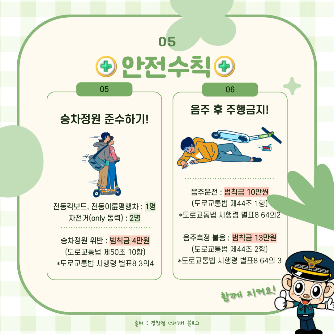 개인형 이동장치(PM)관련 카드뉴스(청년서포터즈 홍보단장 제작) 관련사진 6