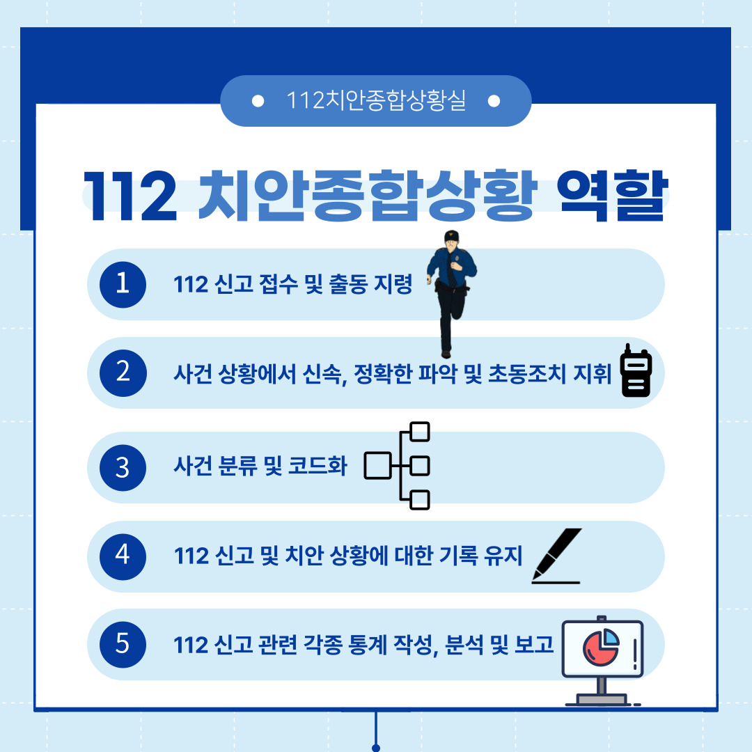 112치안종합상황실 홍보 카드뉴스(청년서포터즈 호서대 홍보팀 제작) 관련사진 4