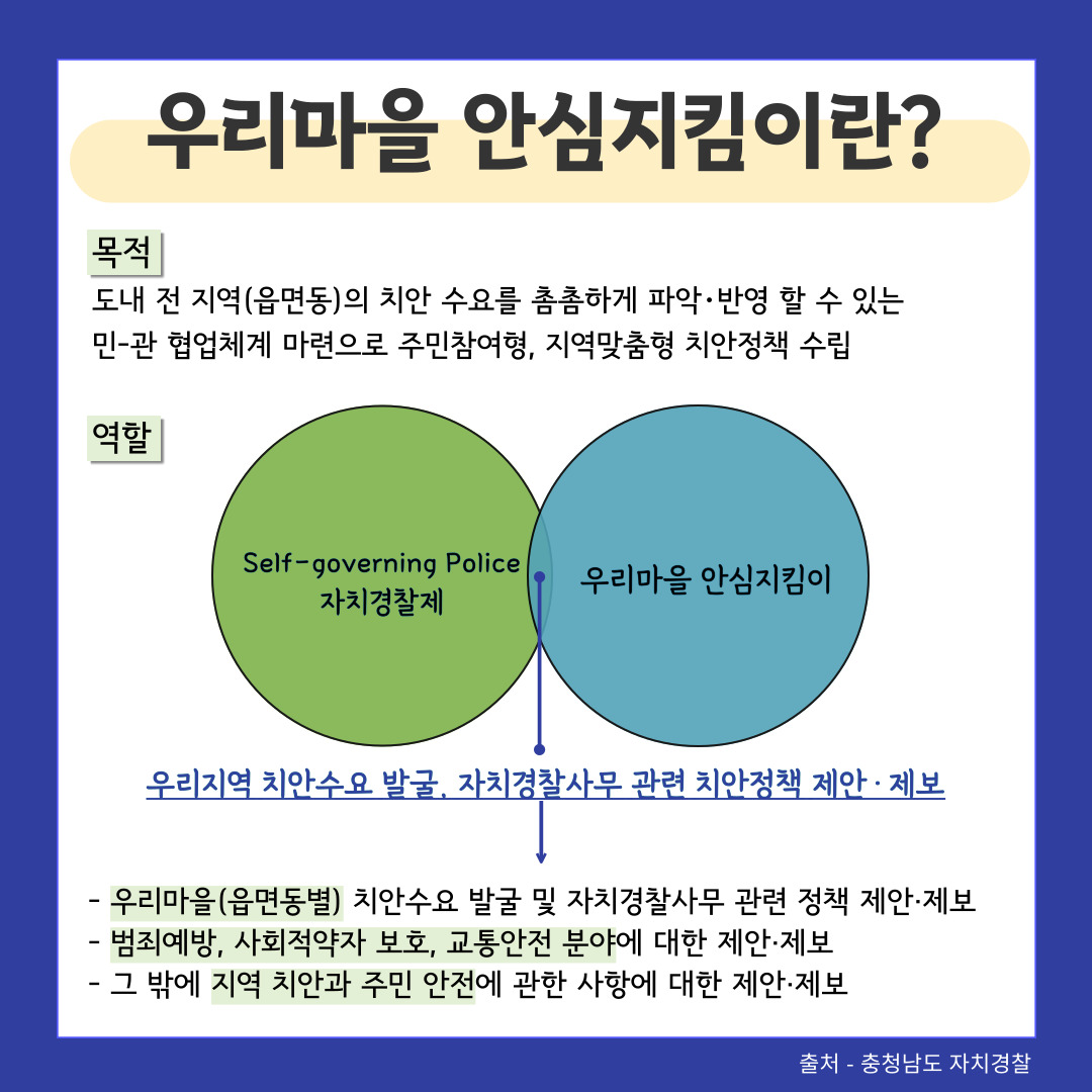 우리마을 안심지킴이 (청년서포터즈 충남도립대 홍보팀 제작) 관련사진 2
