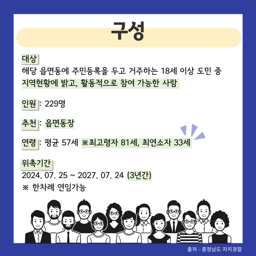 우리마을 안심지킴이 (청년서포터즈 충남도립대 홍보팀 제작) 관련사진 3