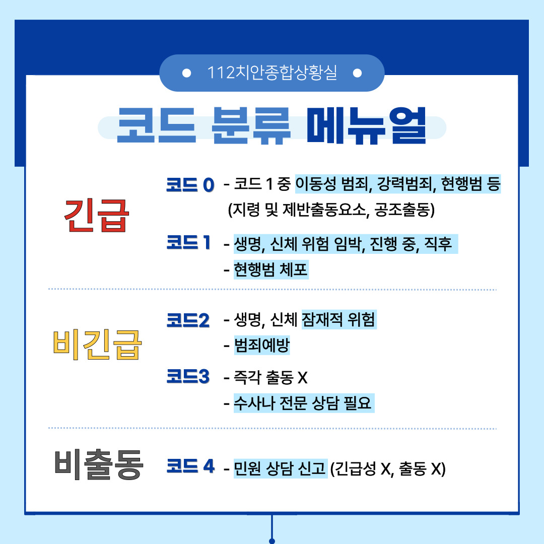 112치안종합상황실 홍보 카드뉴스(청년서포터즈 호서대 홍보팀 제작) 관련사진 5