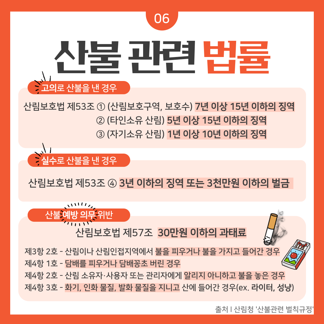 산불예방안내서(청년서포터즈 순천향대 홍보팀 제작) 관련사진 8