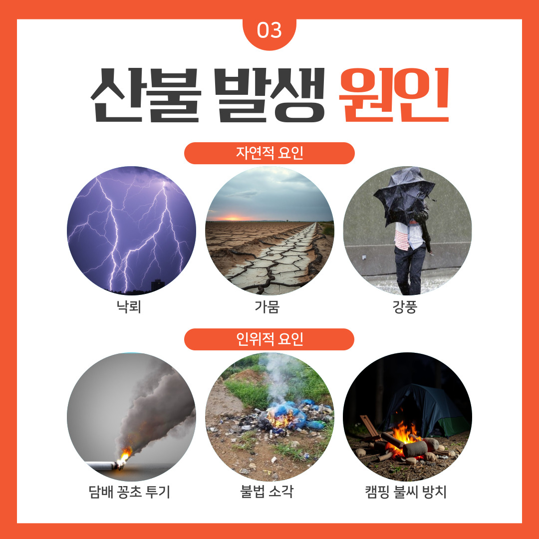 산불예방안내서(청년서포터즈 순천향대 홍보팀 제작) 관련사진 5