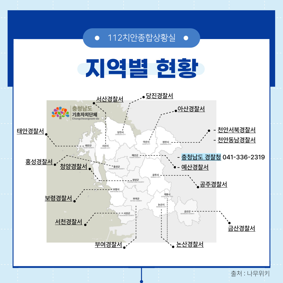 112치안종합상황실 홍보 카드뉴스(청년서포터즈 호서대 홍보팀 제작) 관련사진 8