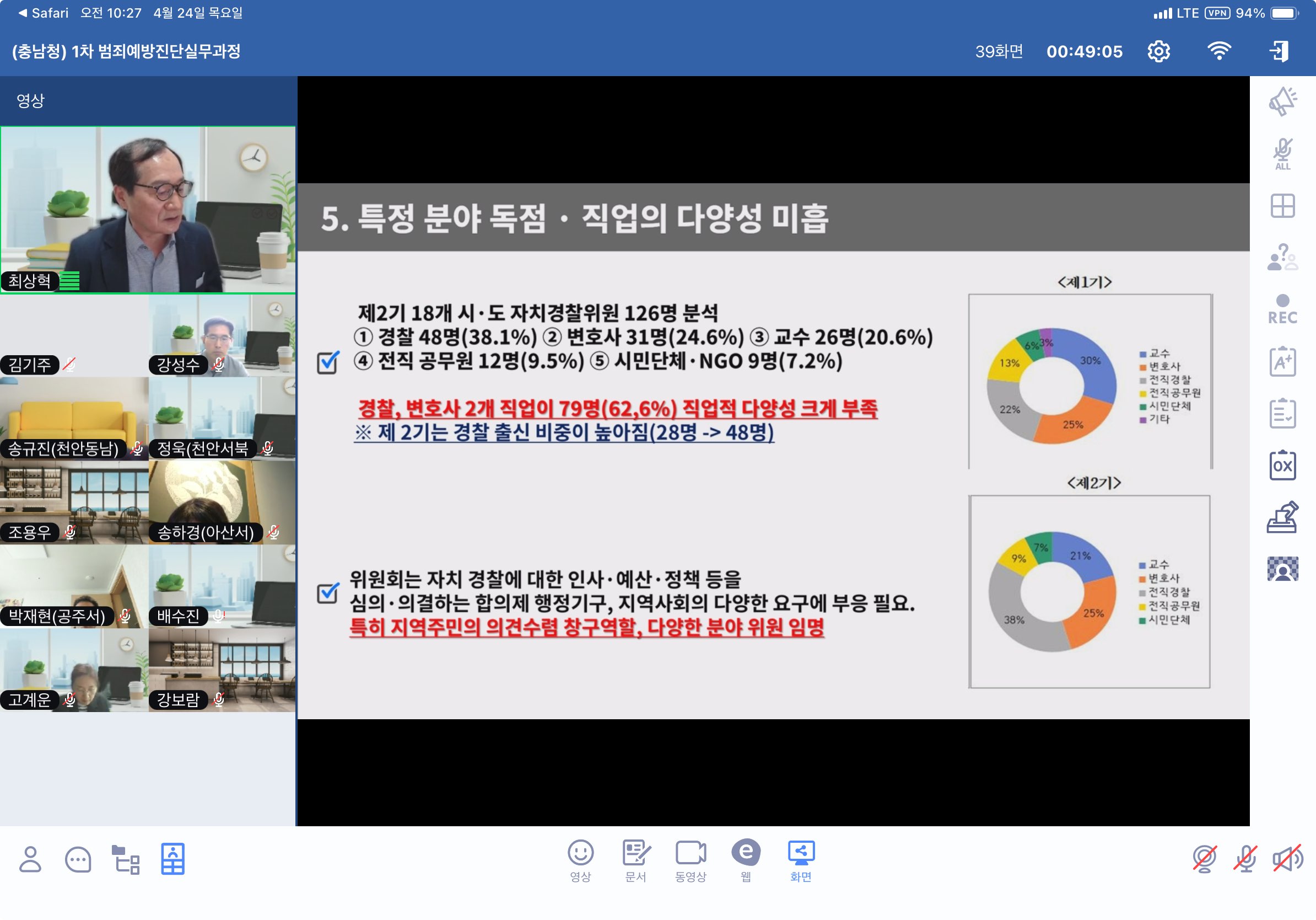 2025년 자치경찰 이해 전문가 특강 운영(4.24.) 관련사진 3
