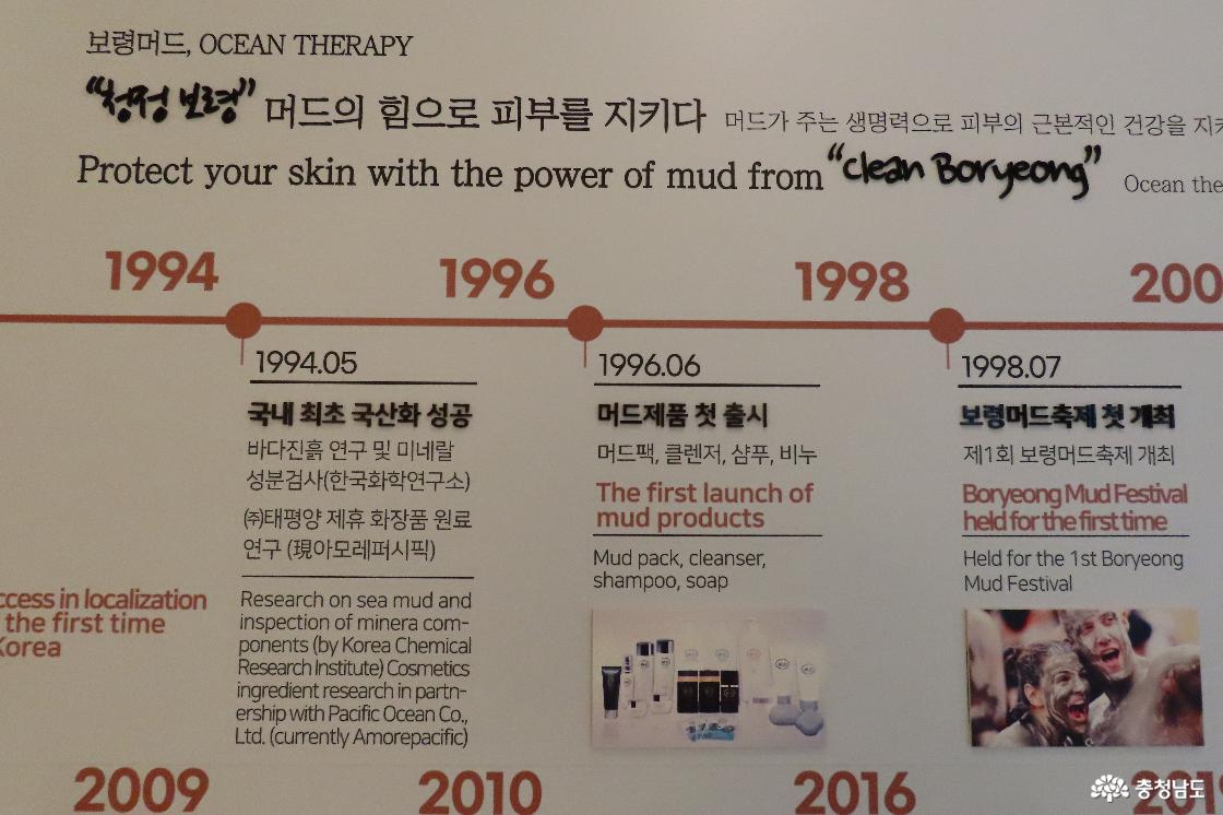보령머드테마파크 머드관 : 화장품 홍보관 히스토리존