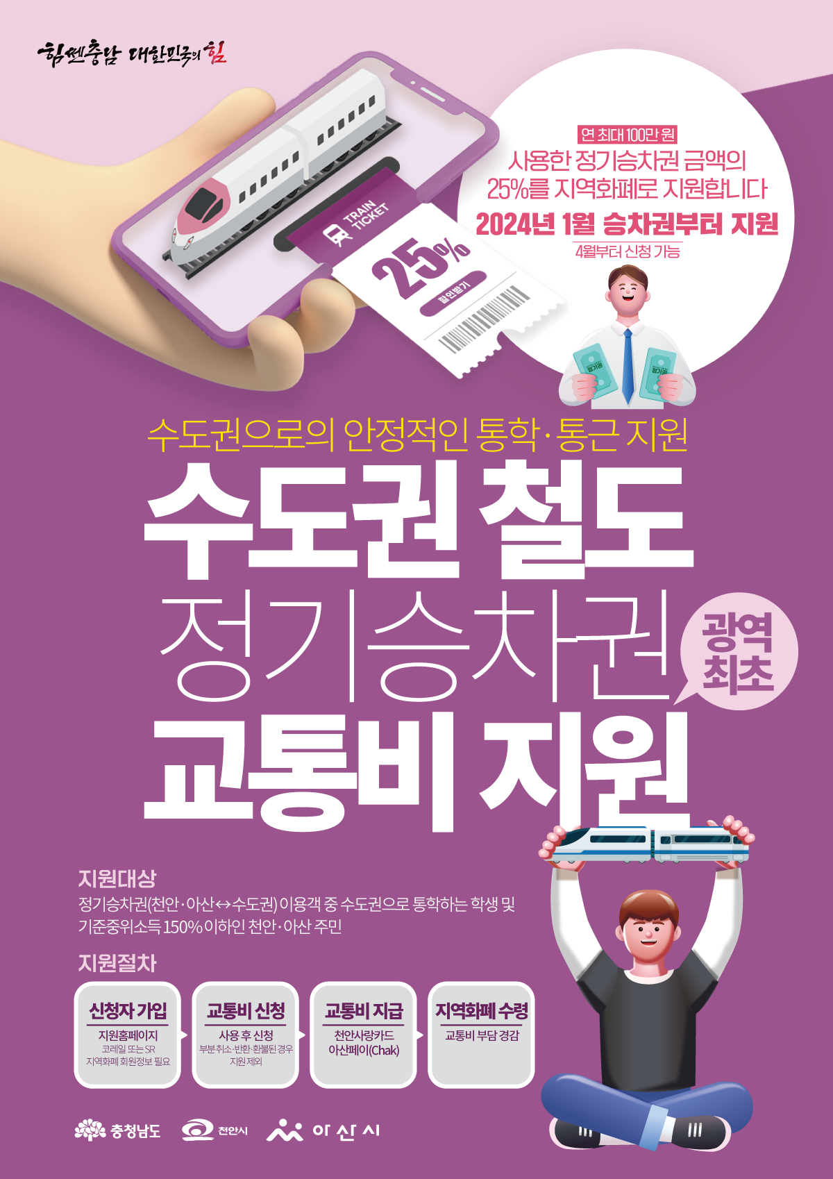 천안 아산 시민 대상 수도권 철도 정기승차권 교통비 지원 정책 포스터