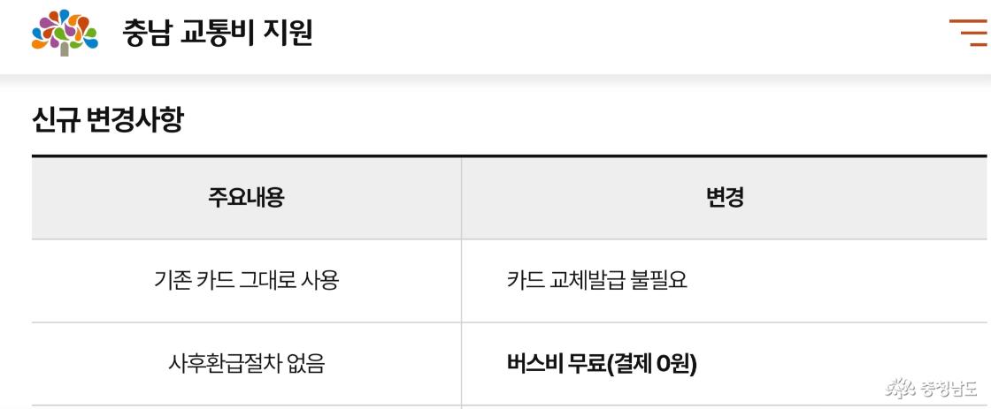 변경사항입니다.