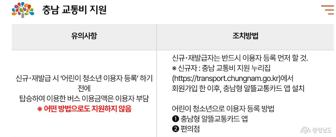 유의사항입니다.