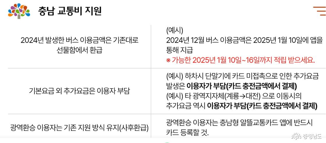 유의사항입니다.