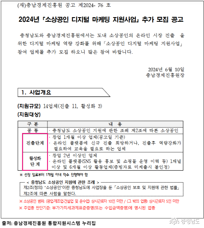 2024년 소상공인 디지털 마케팅 지원사업 추가 모집 창업 1개월 이상의 진출 단계 업체 또는 창업 2년 이상의 활성화 단계 업체 중 조건에 맞는 14업체를 선정하여,