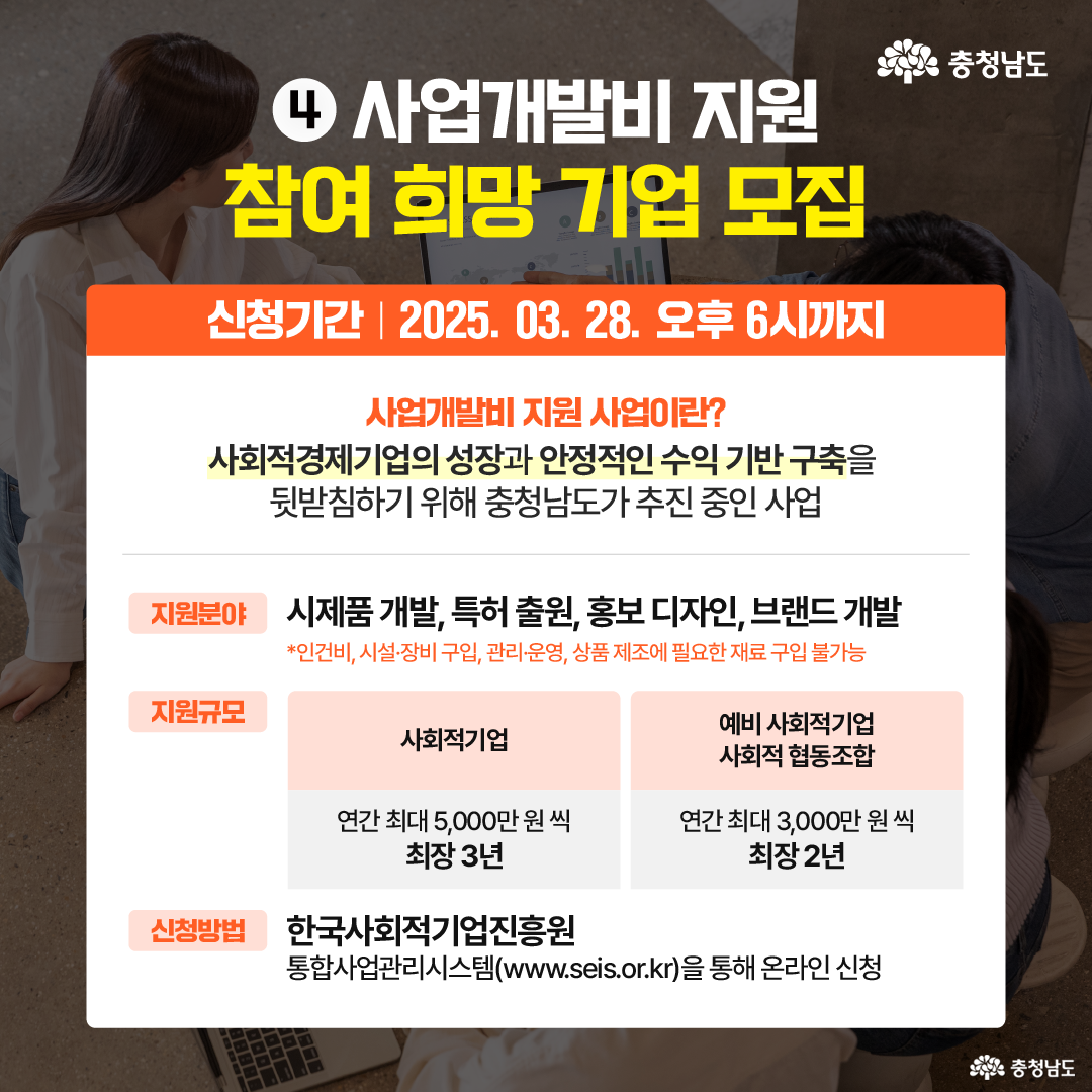 사업개발비 지원 참여 희망 기업 모집 공고로, 사회적 경제 기업의 성장을 위한 지원 내용이 담겼다. 시제품 개발, 특허 출원, 홍보 디자인, 브랜드 개발 등을 지원하며, 사회적 기업은 연 5,000만 원씩 최대 3년 지원 가능하다. 신청은 한국사회적기업진흥원 온라인 시스템에서 가능하다.