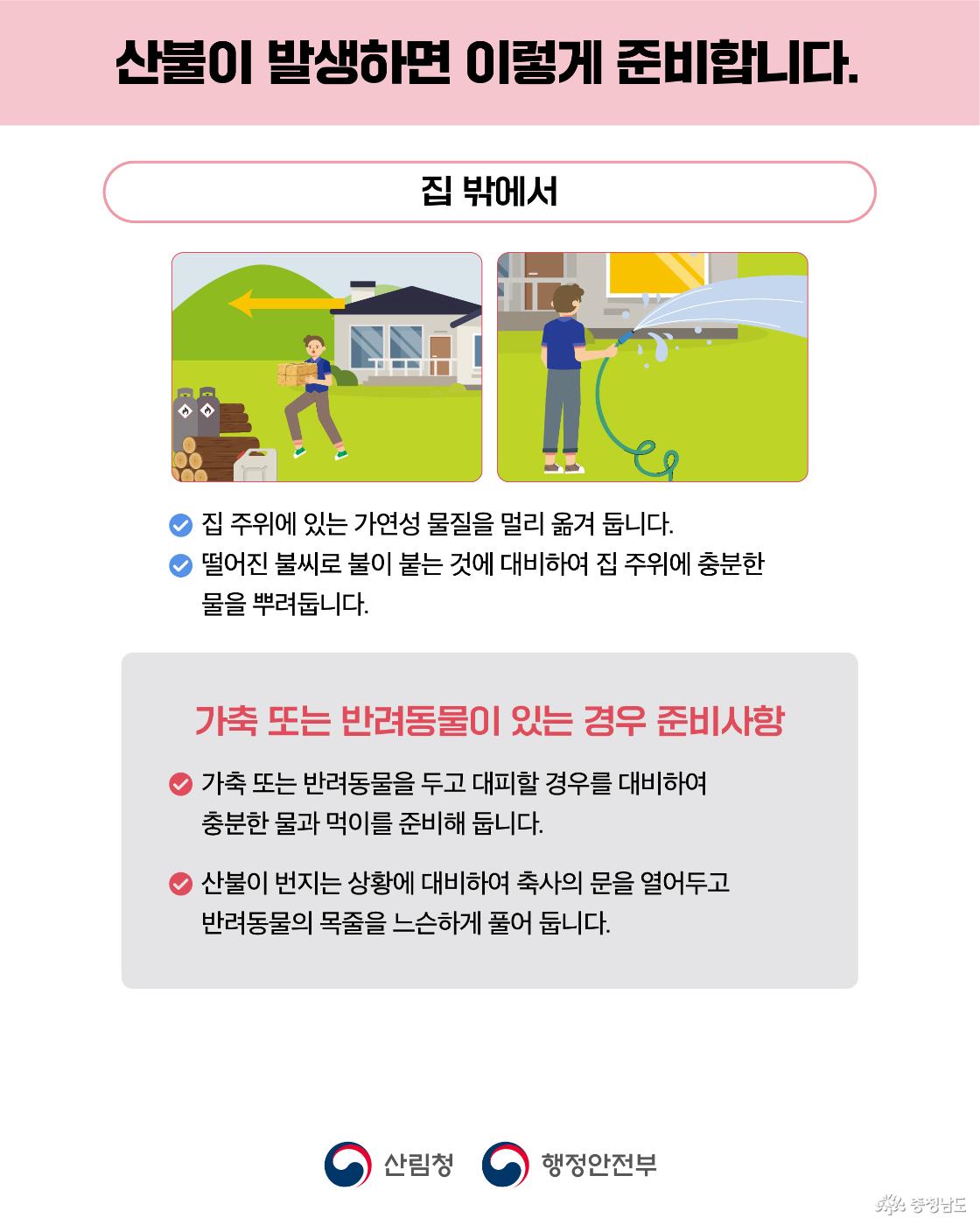 산불 국민행동요령2
