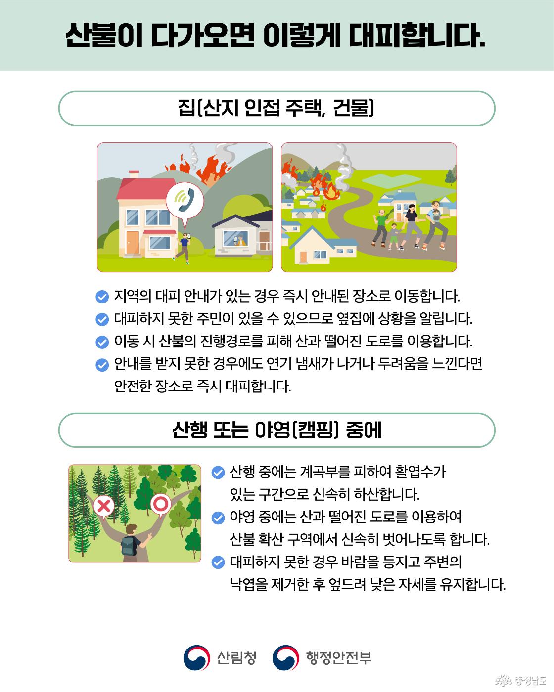 산불 국민행동요령3