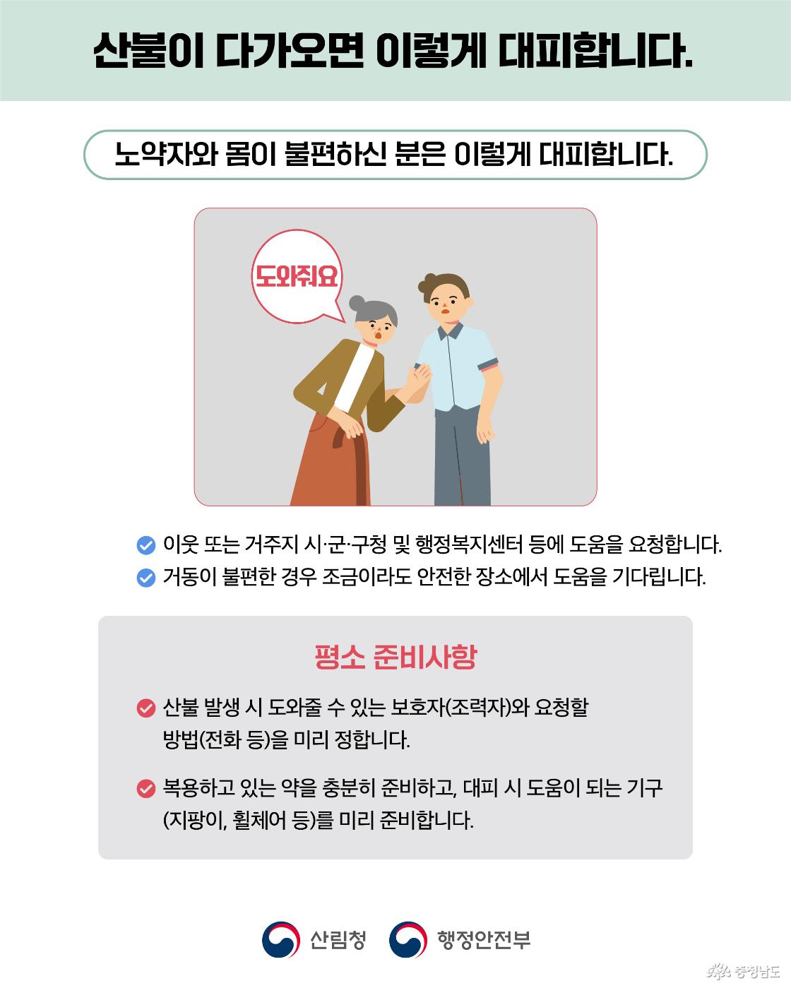 산불 국민행동요령4