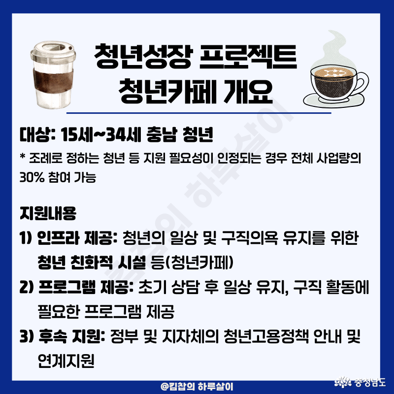 대상: 15세~34세 충남 청년 * 조례로 정하는 청년 등 지원 필요성이 인정되는 경우 전체 사업량의 30% 참여 가능 지원내용 1) 인프라 제공: 일상 및 구직의욕 유지를 위한 청년 친화적 시설 등(청년카페) 2) 프로그램 제공: 초기 상담 후 일상 유지, 구직 활동에 필요한 프로그램 제공 3) 후속 지원: 정부 및 지자체의 청년 고용정책 안내 및 연계지원