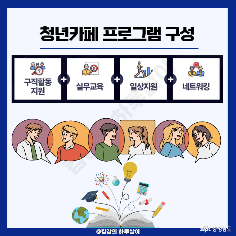 프로그램은 구직활동 지원, 실무교육 및 역량 강화 프로그램, 일상 지원 및 멘토링, 네트워킹 및 커뮤니티 활성화 등으로 구성