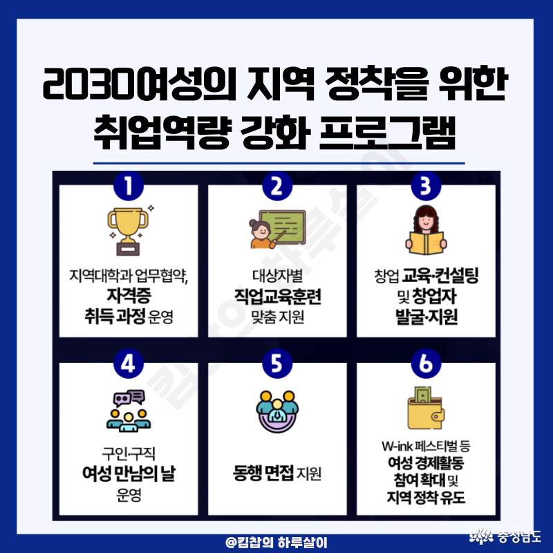 프로그램 1) 지역 대학과 업무 협약, 자격증 취득과정 운영 2) 대상자별 직업교육훈련 맞춤 지원 3) 창업 교육, 컨설팅 및 창업자 발굴, 지원 4) 구인, 구직 여성 만남의 날 운영 5) 동행면접 지원 6) W-ink 페스티벌 등 여성 경제활동 참여 확대 및 지역 정착 유도