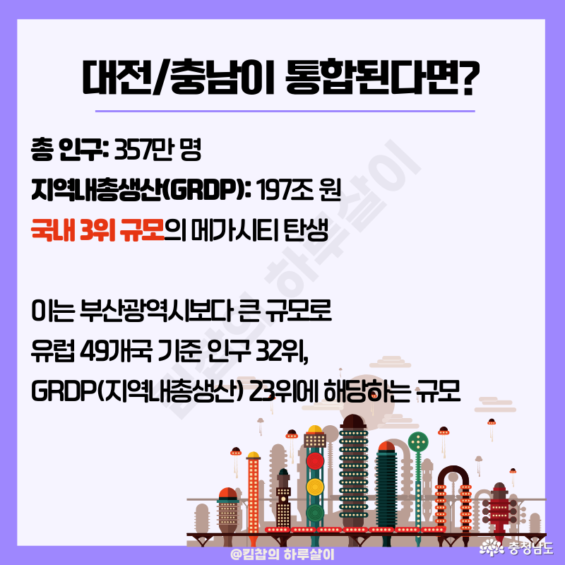 인구가 무려 357만 명, 지역내총생산(GRDP) 197조 원으로 국내 3위 규모의 메가시티가 탄생