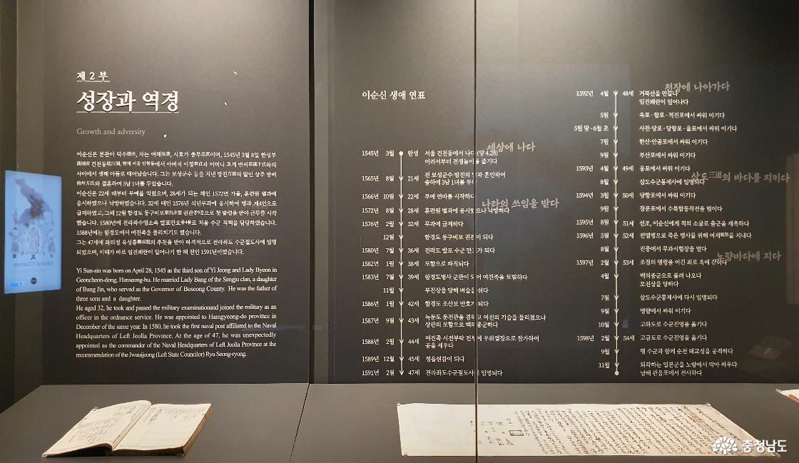 이순신 장군의 성장과 역경