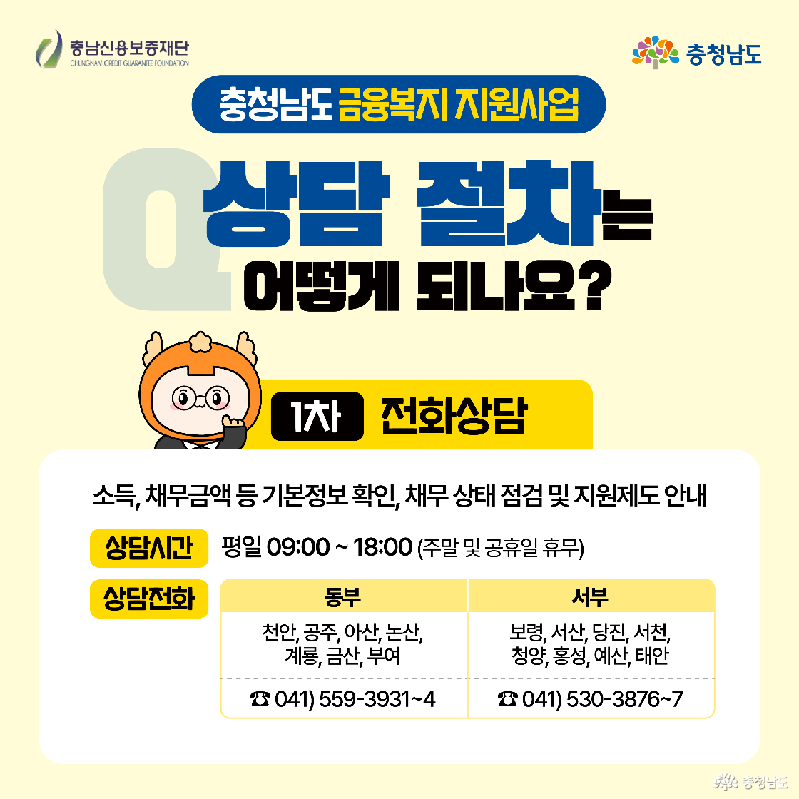 충청남도 금융복지상담센터의 1차 전화상담 절차를 설명하는 이미지로, 평일 9시부터 18시까지 상담 가능하며, 동부·서부 지역의 전화번호가 각각 안내되어 있습니다. 캐릭터가 전화를 들고 있는 모습과 함께 