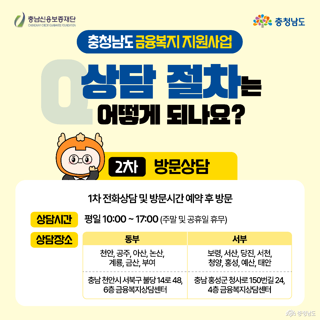2차 방문상담 절차를 설명하는 이미지로, 사전 전화예약 후 평일 10시~17시에 각 지역 상담소를 방문할 수 있다고 안내되어 있습니다. 충남 천안과 홍성의 주소가 각각 명시되어 있으며, 오렌지색 캐릭터가 상담소를 안내하는 모습입니다.