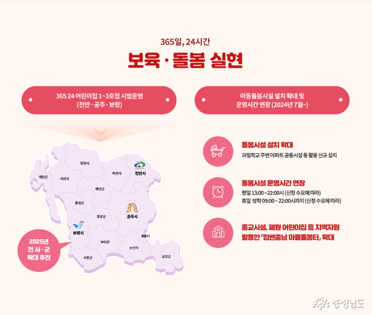아이키우기 좋은 충남 정책 기사