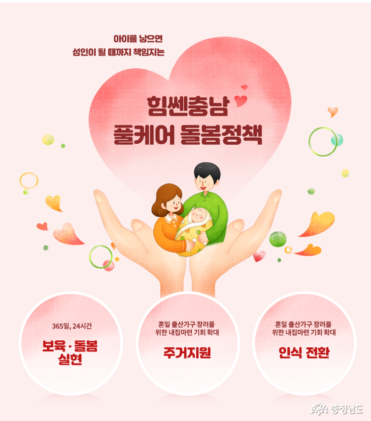 아이키우기 좋은 충남 정책 기사