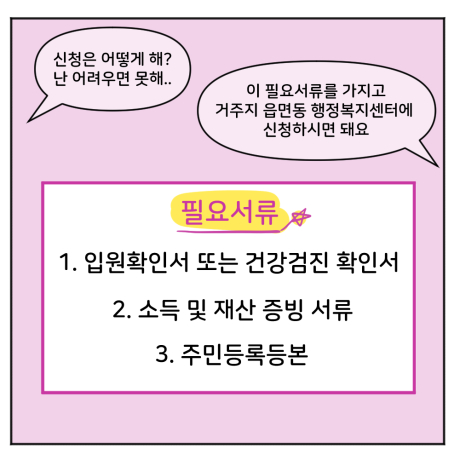 필요서류