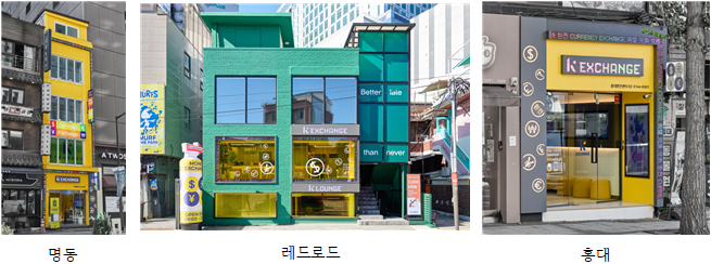 케이익스체인지 명동, 레드로드, 홍대