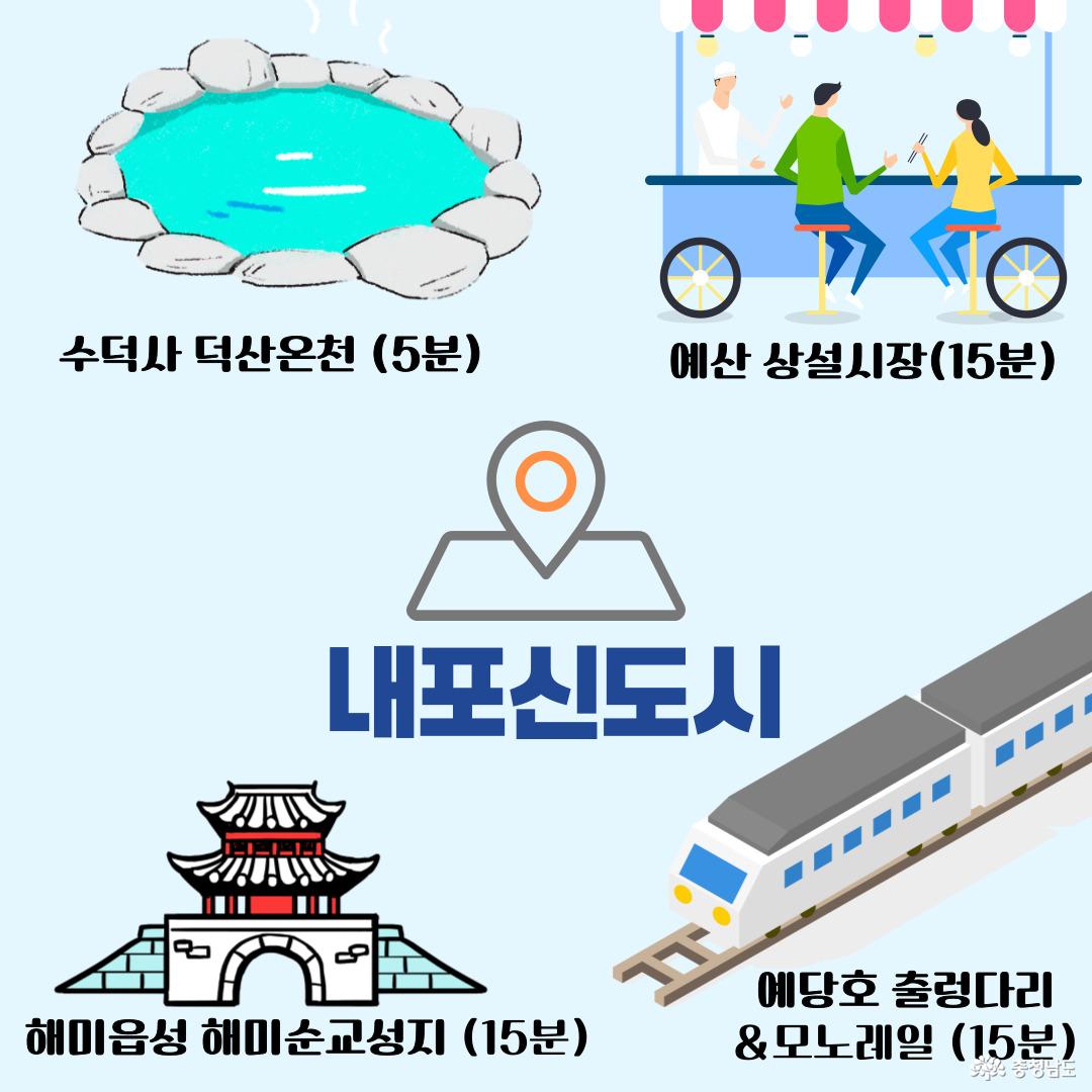 풍부한 관광 자원 • 수덕사·덕산온천(5분), 예산상설시장(15분) • 예당호 출렁다리 & 모노레일, 해미읍성·순교성지(15분 거리)