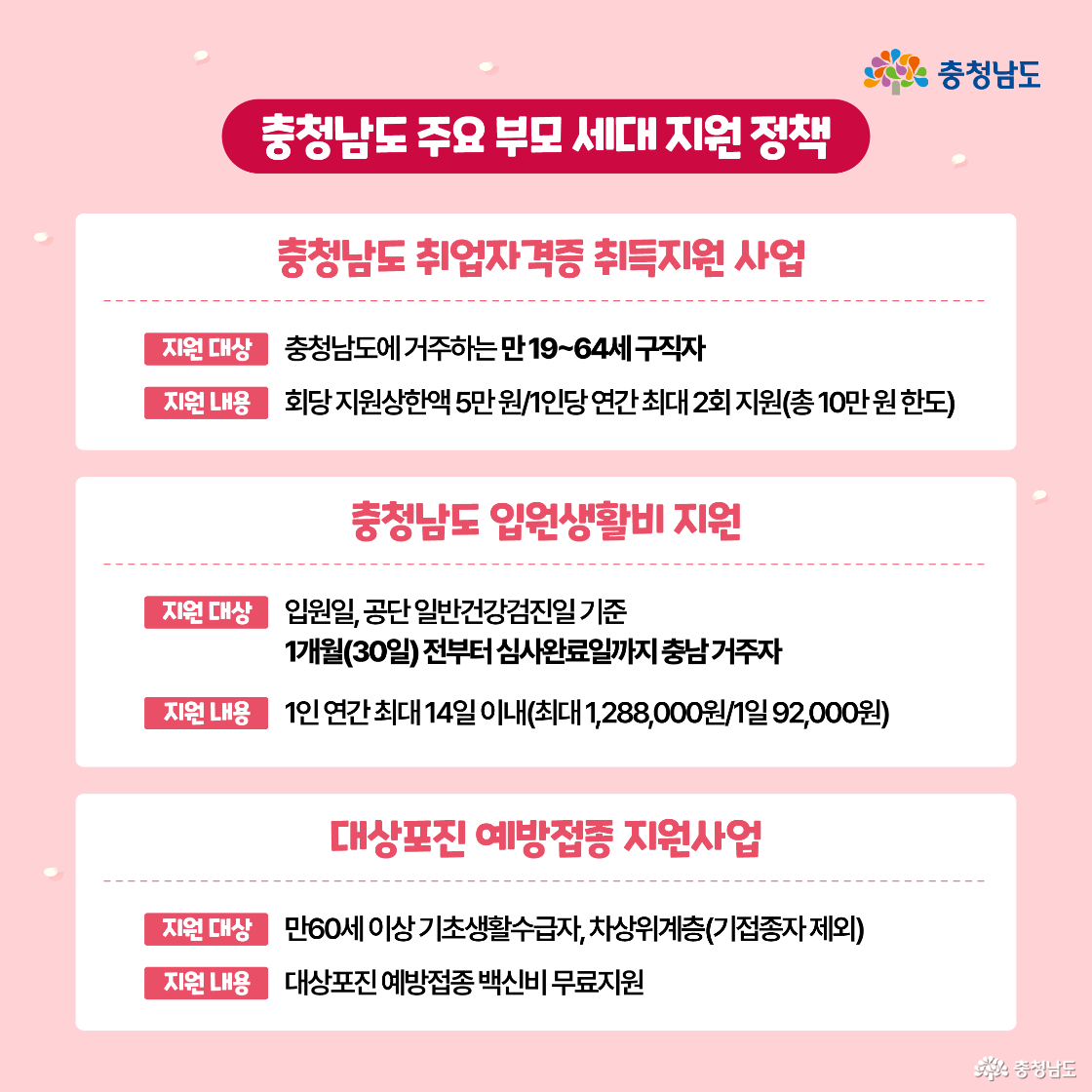 충청남도의 부모 세대 대상 지원 정책 3가지가 표 형식으로 안내되어 있다. 취업자격증 취득, 입원생활비, 대상포진 예방접종 지원 사업에 대한 대상자 기준과 지원 내용이 구체적으로 설명돼 있다. 전체적으로 분홍색 배경에 정책 정보를 한눈에 보기 쉽게 구성했다.