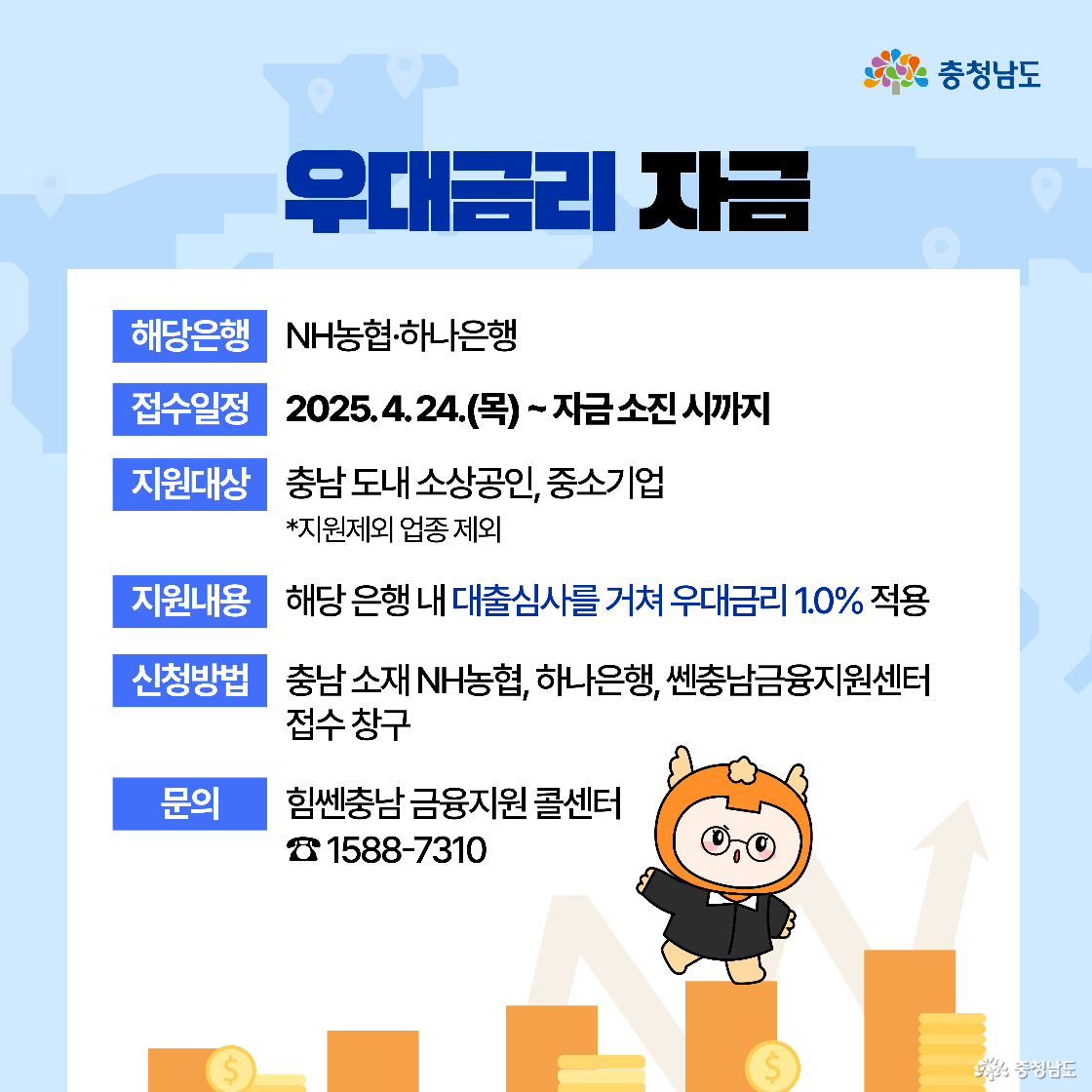 미국 관세 피해를 입은 수출기업을 위해 충남 수출기업 지원정책 4종을 소개하는 이미지다. 지원정책은 경영안정자금, 보증자금, 우대금리자금, 수출입보험 및 신용조사 사업이다. 캐릭터 두 명이 악수하며 협력을 다짐하는 모습이 하단에 등장한다.