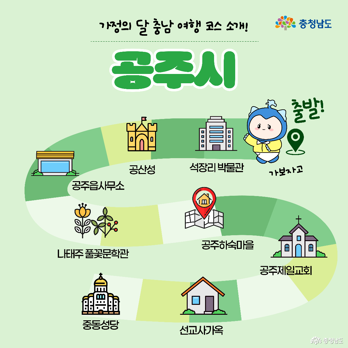 공주시 여행 코스가 순서대로 그려진 지도 형식의 이미지로, 공주읍사무소부터 공산성, 석장리박물관, 공주하숙마을 등 10개의 명소가 아이콘으로 표현되어 있습니다. 캐릭터가 “출발!”이라는 말풍선을 달고 걷고 있습니다.