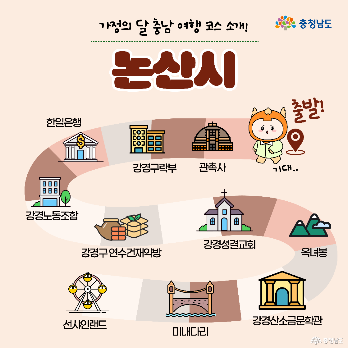 논산시 여행 코스를 소개한 이미지로, 관촉사를 시작으로 옥녀봉, 미내다리, 선샤인랜드까지 이어지는 11개 여행지가 아이콘으로 표시되어 있습니다. 출발 지점에서 캐릭터가 “기대..”라는 말풍선을 달고 있습니다.