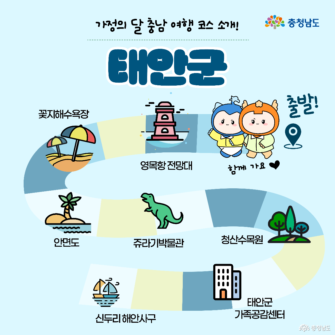 태안군 여행 코스 이미지로, 출발 캐릭터와 함께 꽃지해수욕장, 영목항 전망대, 쥬라기박물관 등 9곳의 관광지가 일러스트로 이어져 있습니다. 캐릭터 둘이 “함께 가요 ♡”라고 말하며 출발합니다.