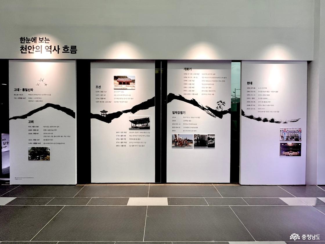 천안지역사전시관전시실의 천안 역사 정보를 담은 사진