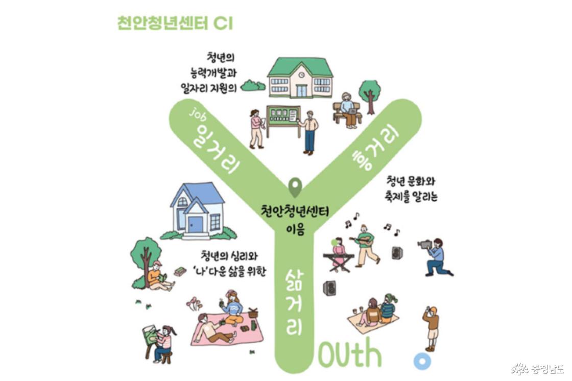 천안청년센터 CI