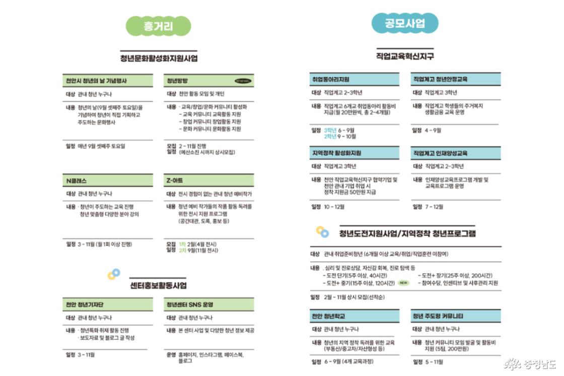 2024년 사업내용