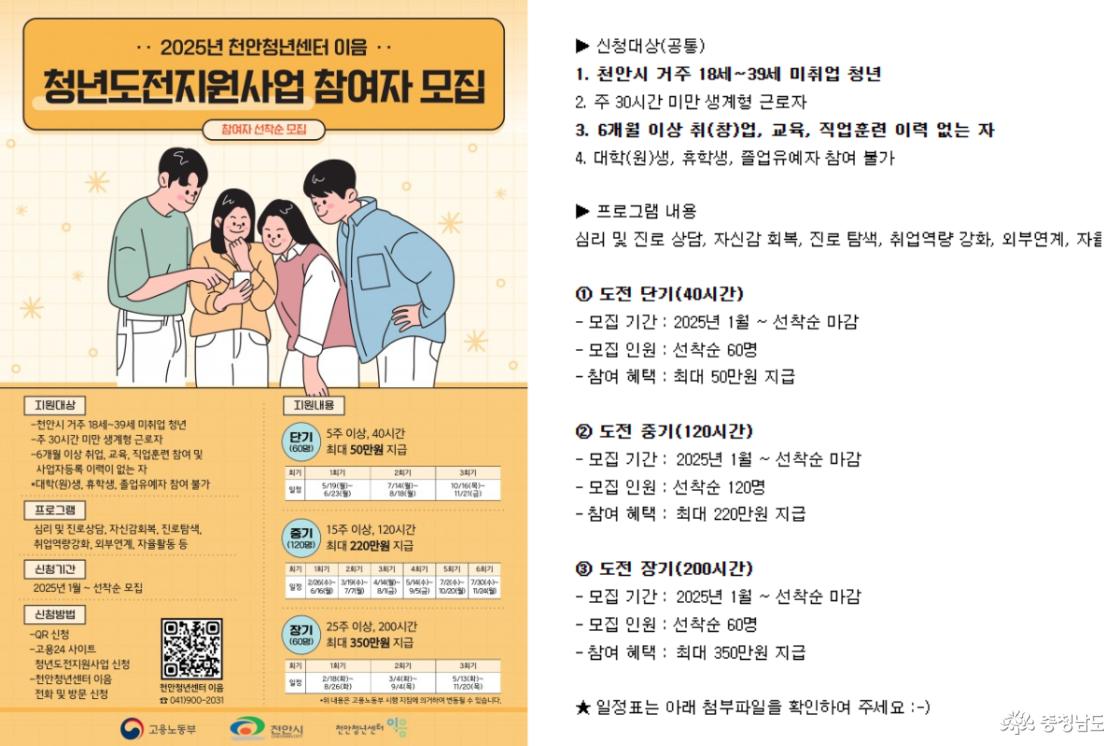 2025년 천안시 청년도전지원사업 참여자 모집 안내